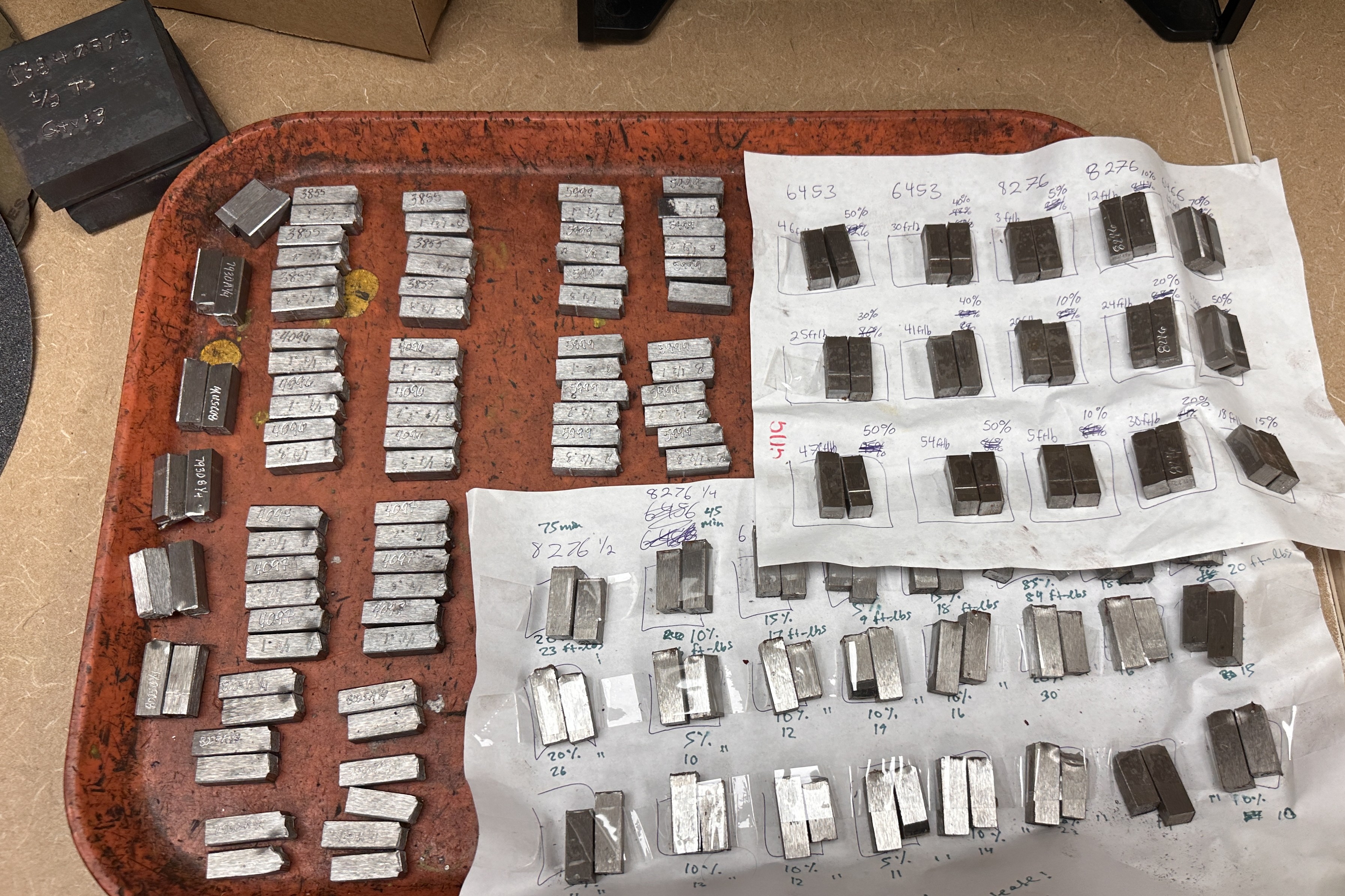 Charpy Testing